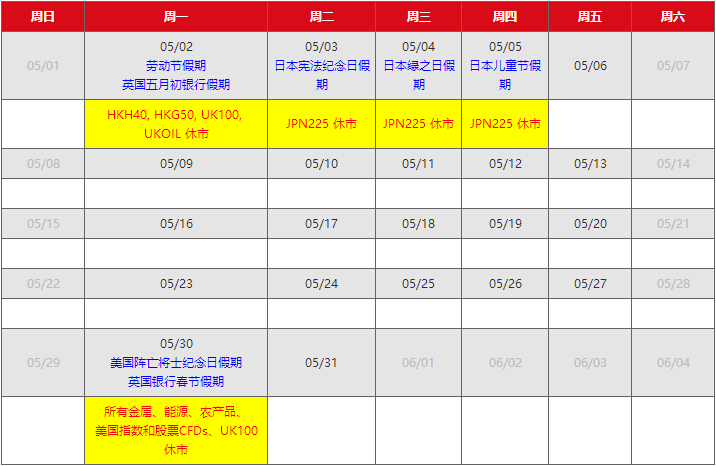 AETOS艾拓思市场假期时间表2016年5月