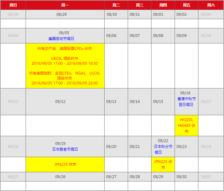 AETOS艾拓思市场假期时间表2016年9月