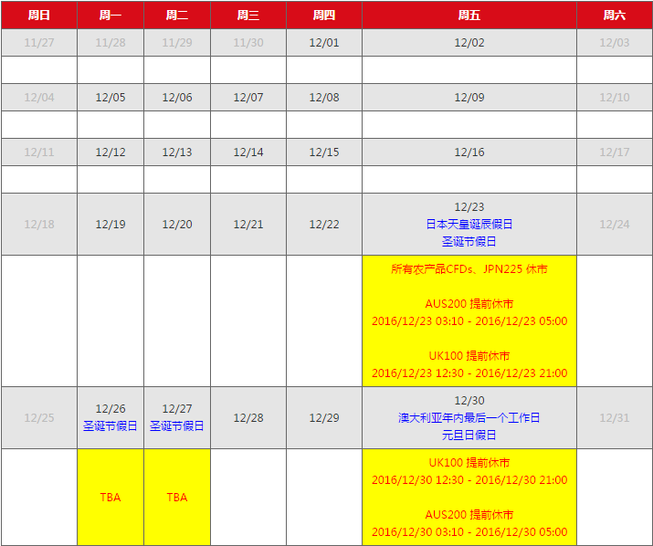 AETOS艾拓思市场假期时间表2016年12月