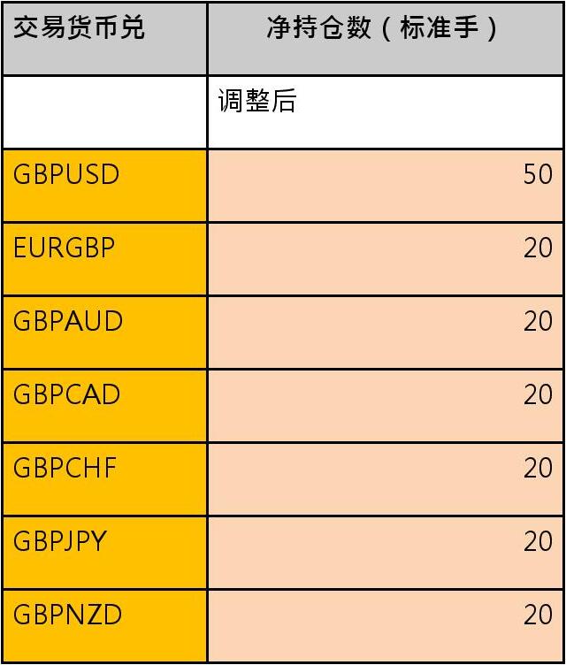 KVB昆仑国际关于英国大选交易调整通知