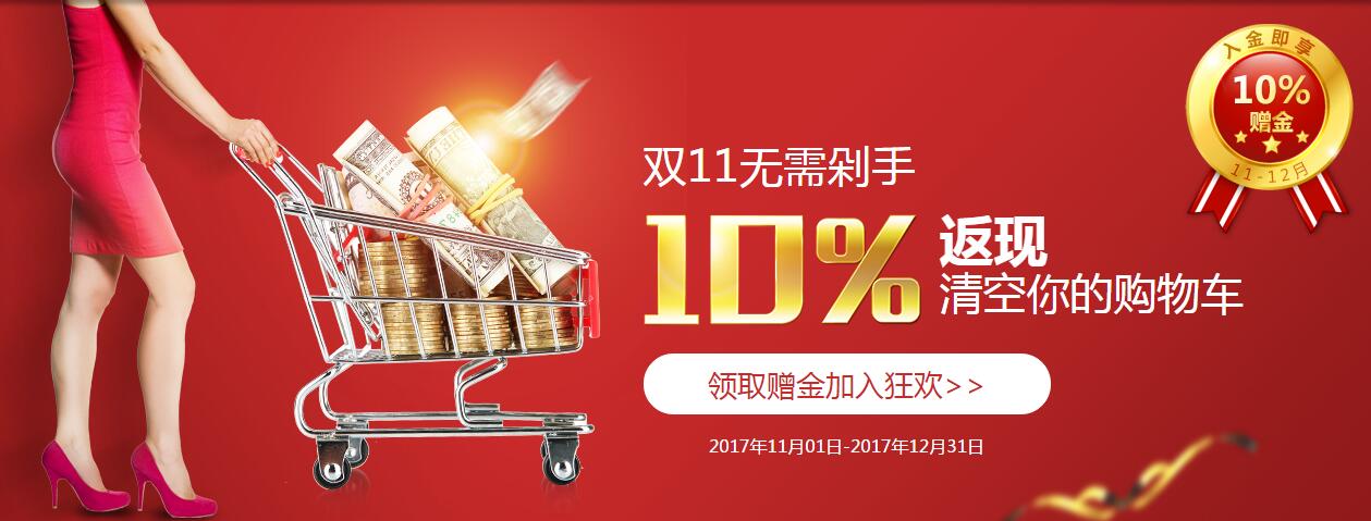 HYCM兴业投资10%赠金强势回归