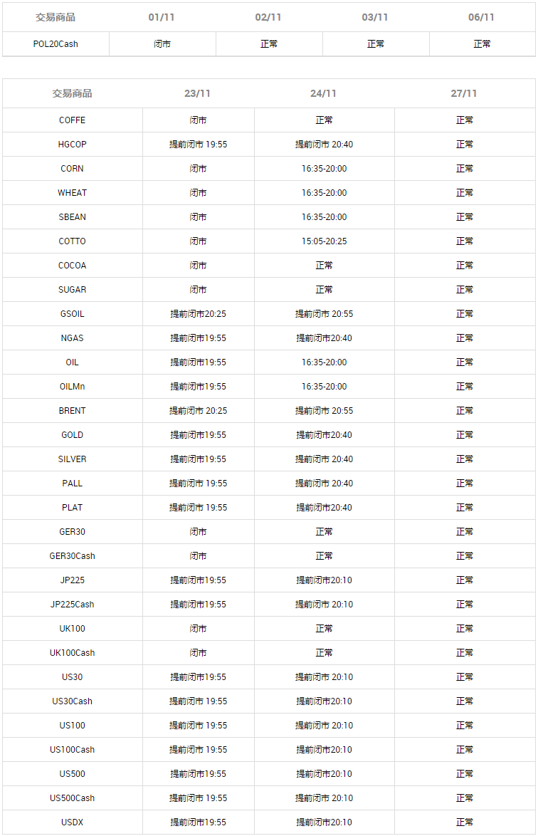 XM外汇重要通知：2017年11月银行假期