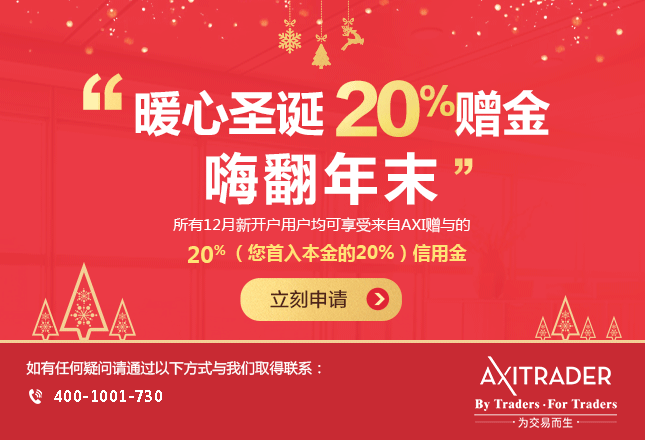 AXITRADER外汇20%赠金活动上线