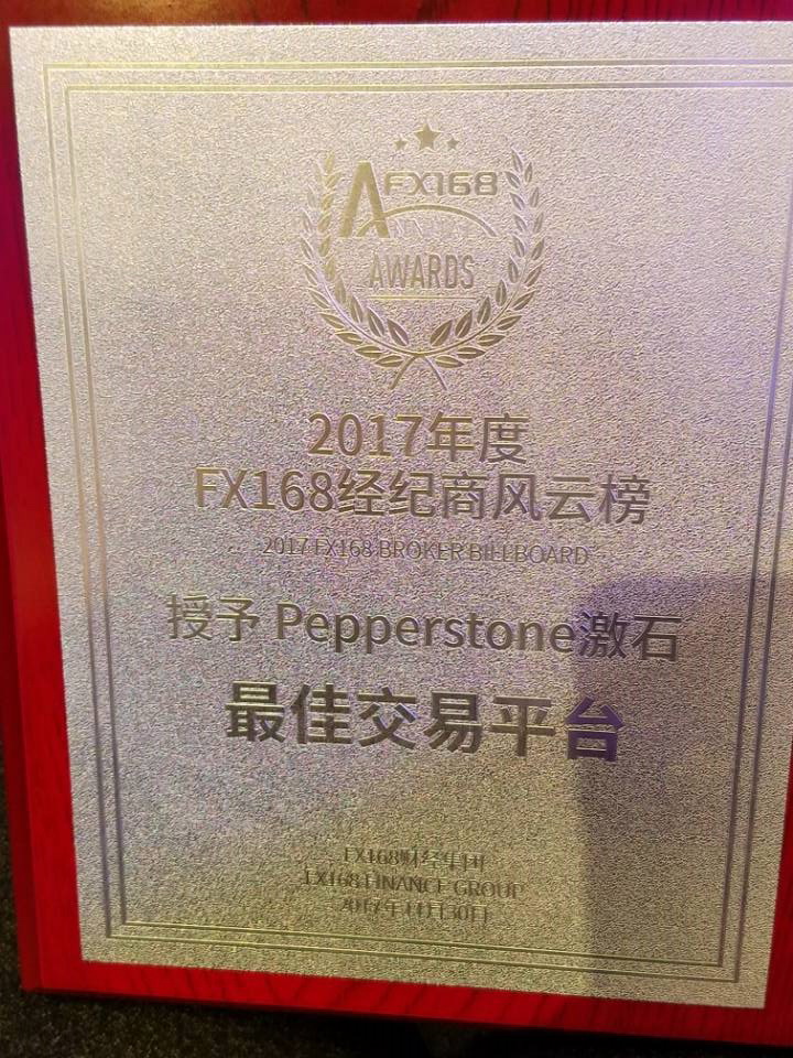 PEPPERSTONE激石集团获得FX168最佳交易平台大奖