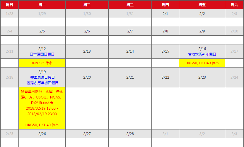 AETOS艾拓思：2018年2月市场假期时间表
