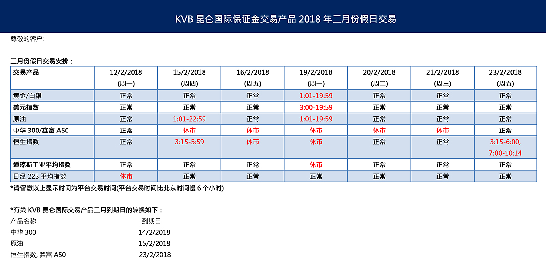 KVB昆仑国际：2018年2月市场假期时间表