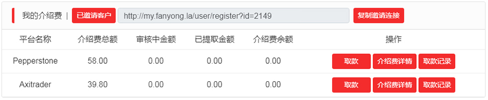 邀请好友注册