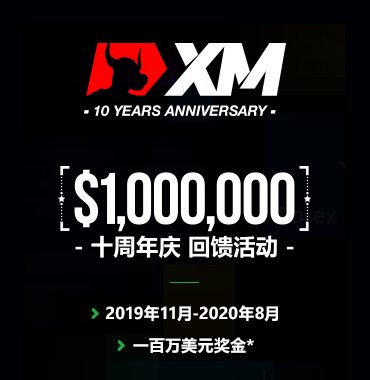 XM十周年庆典，100万美金回馈活动！